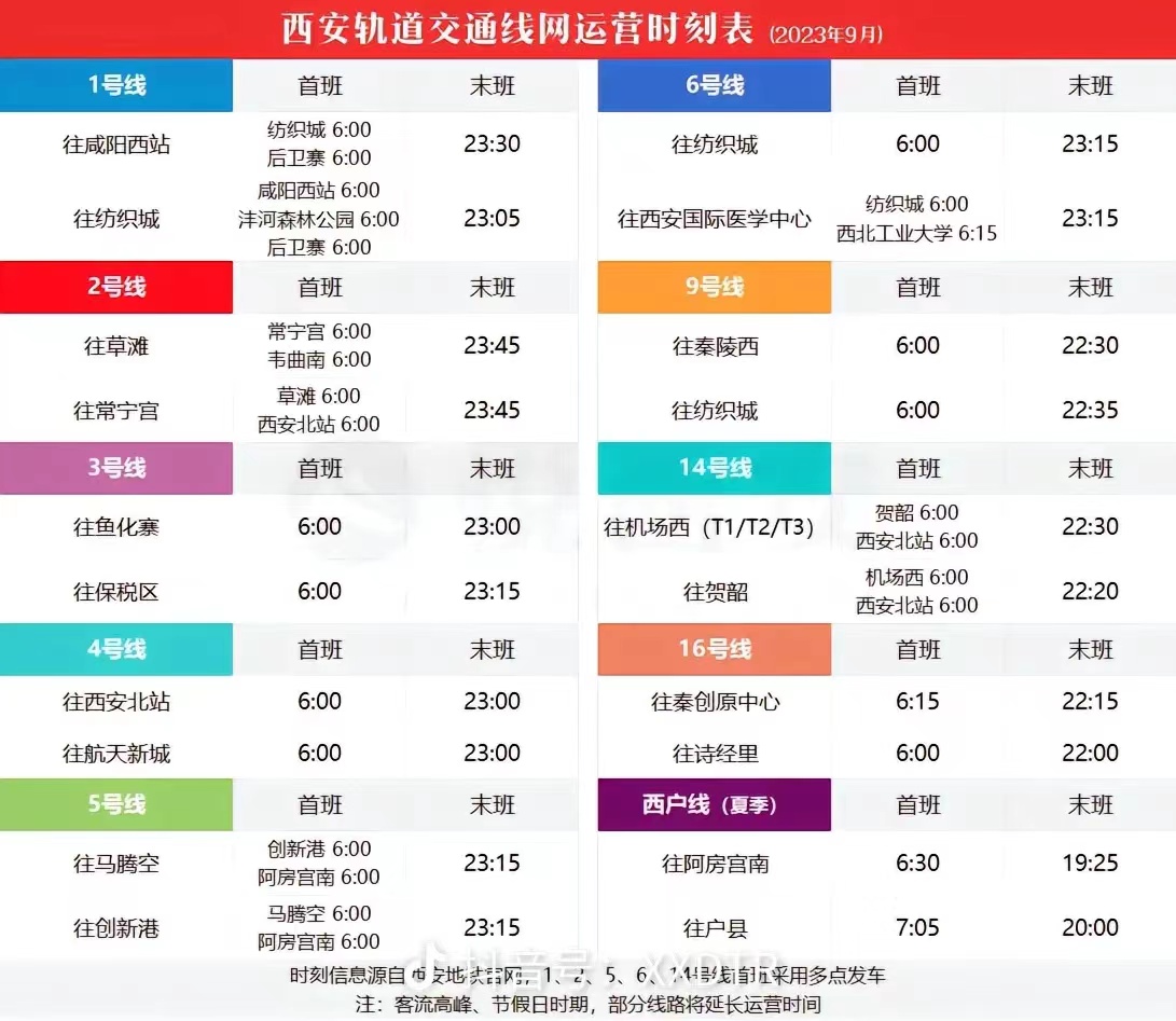 西安轨道交通线网运营时刻表（更新至2023年9月份，官方最新）