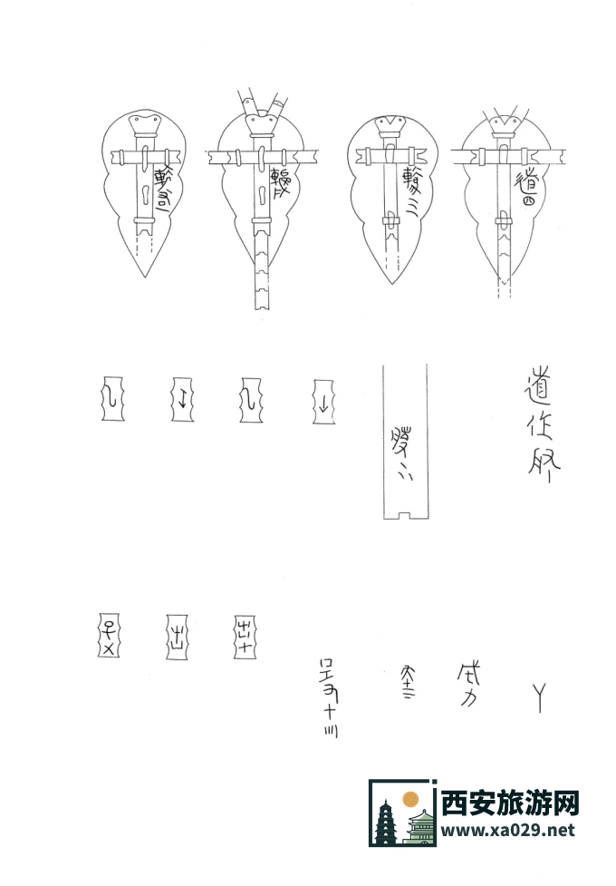 秦始皇兵马俑详尽的参观攻略