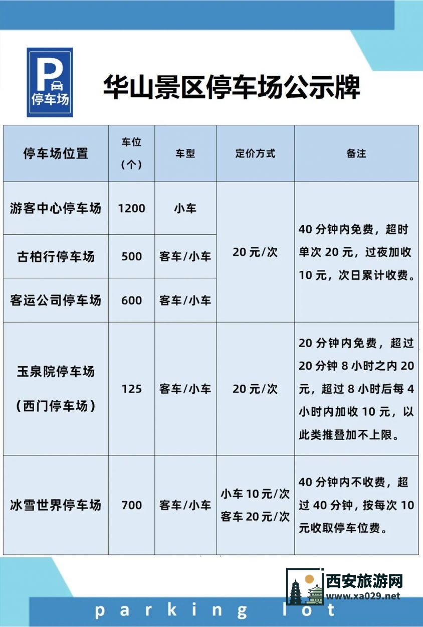 华山停车场收费标准及示意图详解