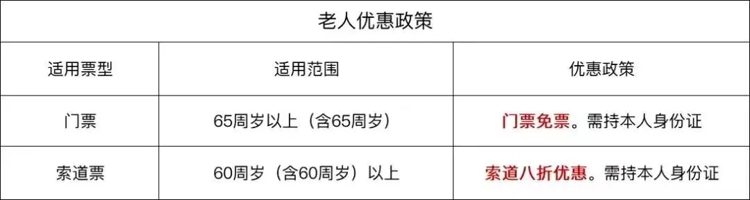 五一华山游全攻略：行程规划、景点推荐一应俱全（附登山路线方案）