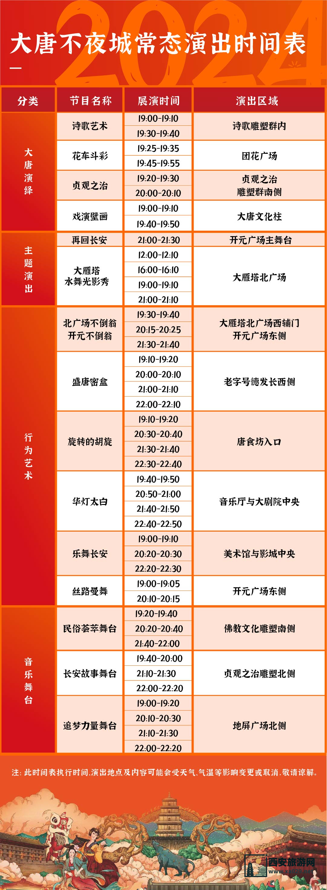 西安大唐不夜城演出时间表（更新至4月14日）