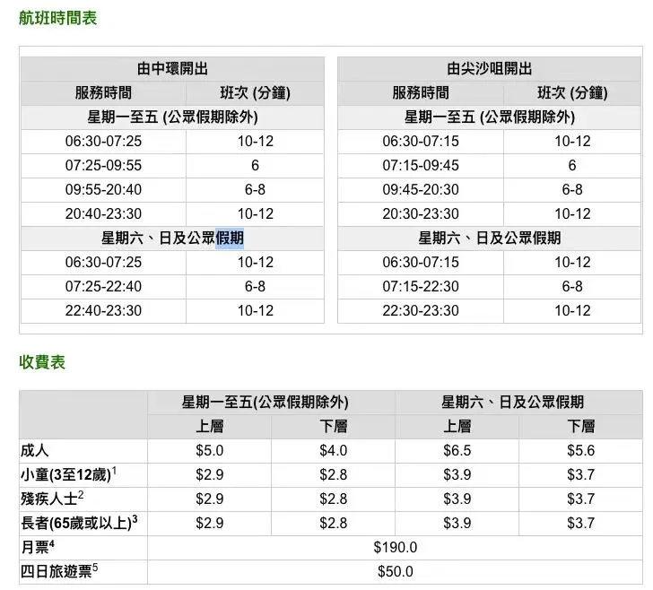 【香港】一站式最全旅游攻略
