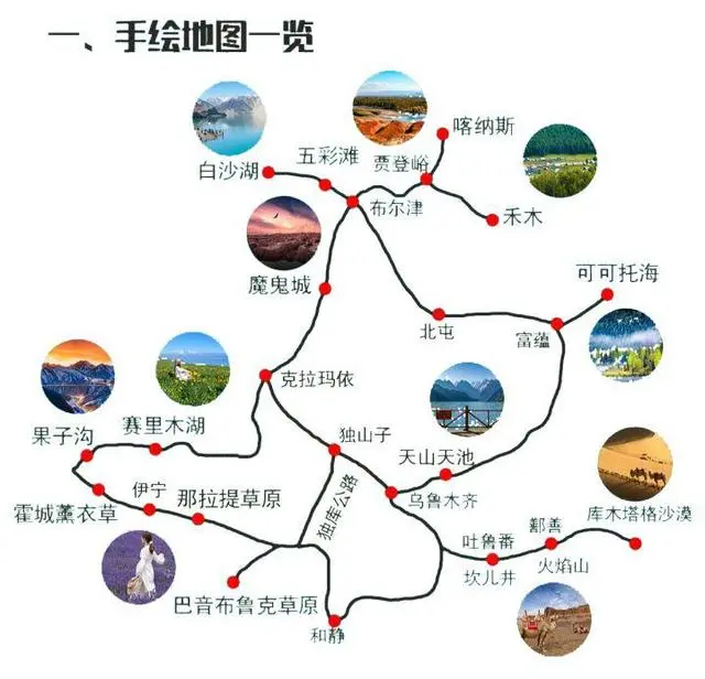 一篇带你读懂新疆：独库公路为什么叫独库公路