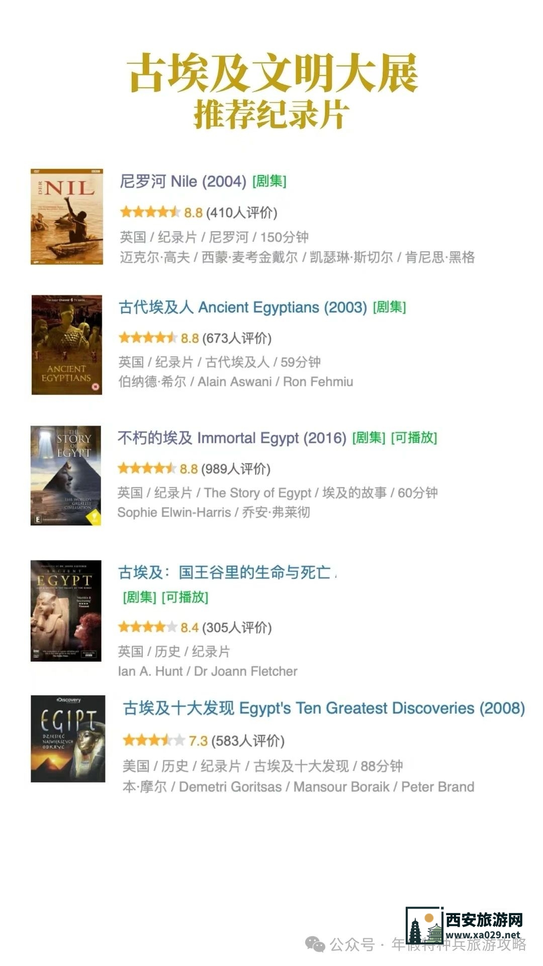 上海博物馆放大招！这是把埃及搬过来了吗！早鸟票120元，限量20万张，展前必看攻略！