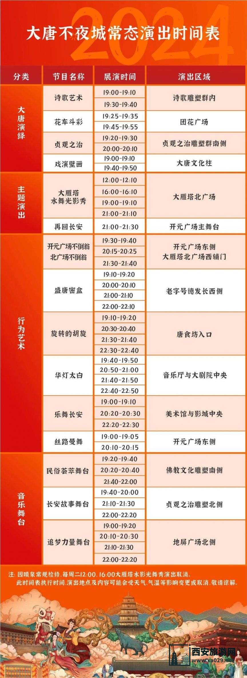 大唐不夜城2024年高考期间开放吗
