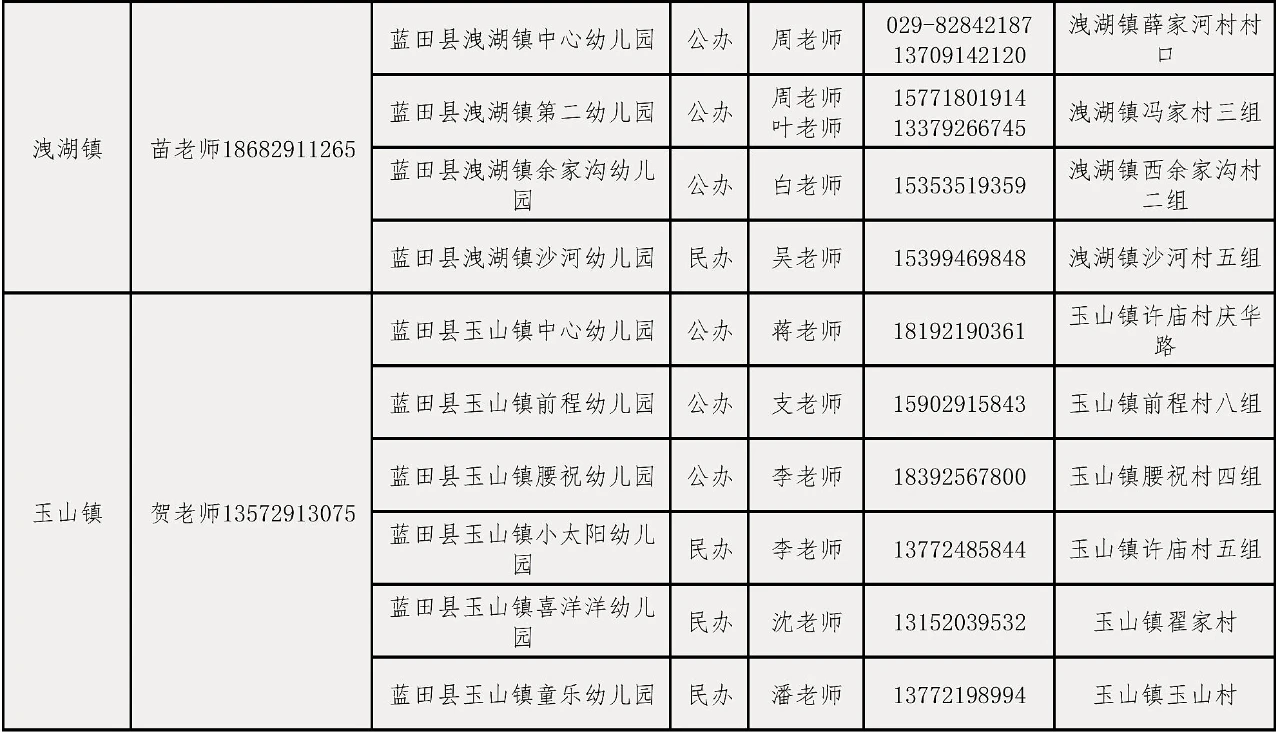 西安蓝田县2024年秋季招生幼儿园名录及招生咨询电话