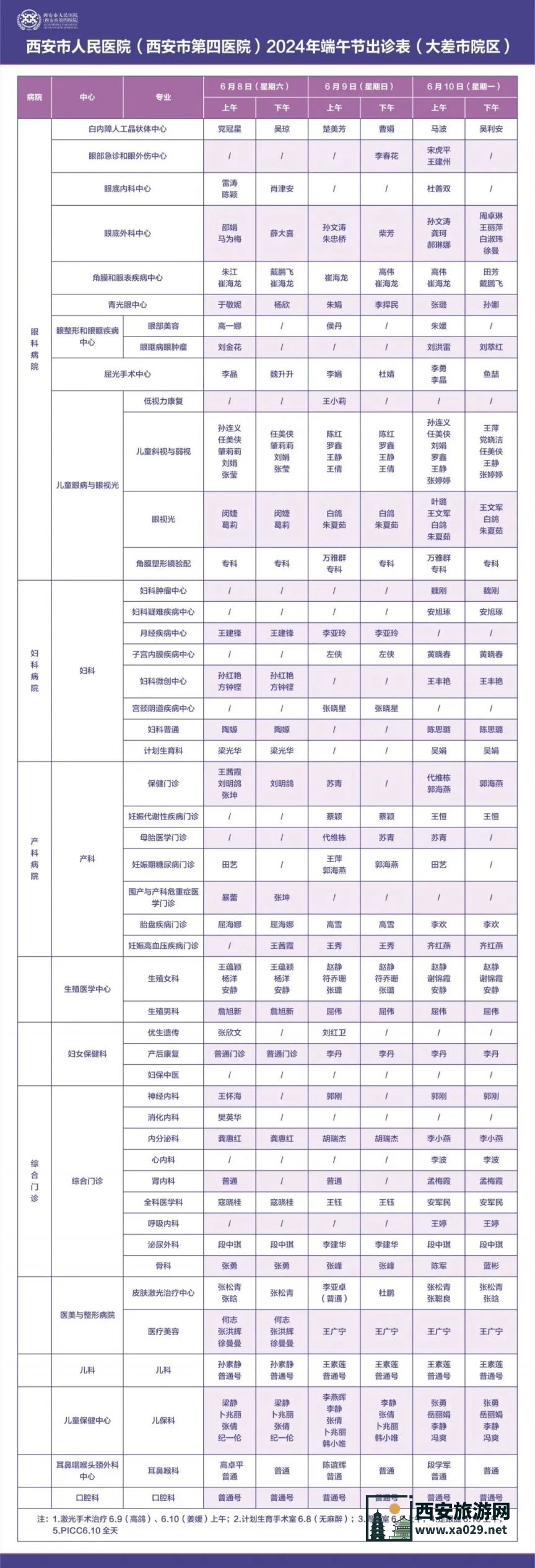 西安市人民医院西安市第四医院2024年端午期间门诊医生出诊时间表
