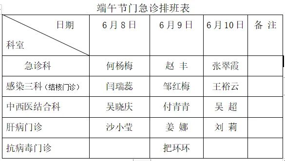 西安市第八医院2024年端午期间门诊急诊排班表