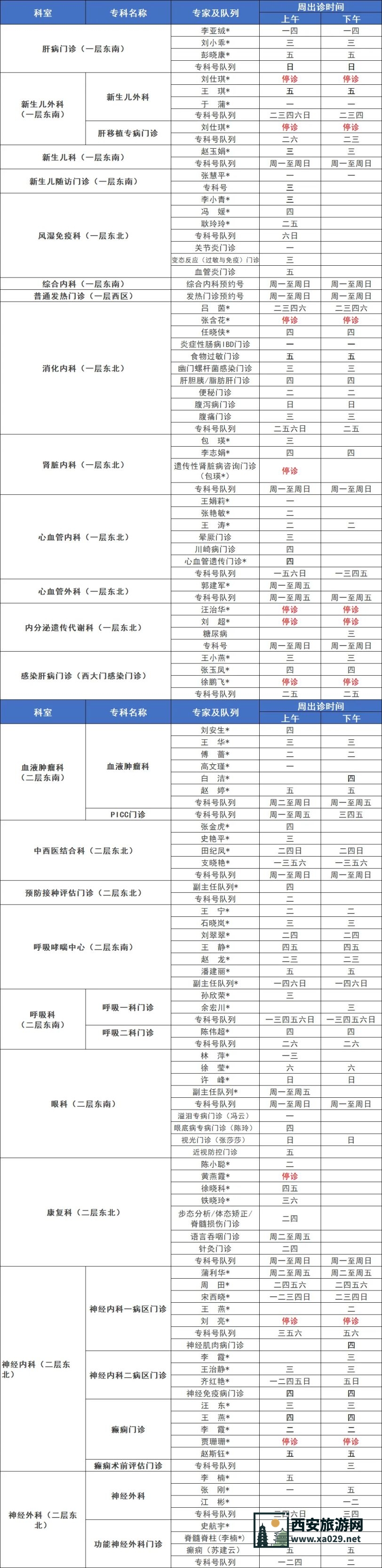 西安市儿童医院2024年端午期间门诊医生出诊时间表