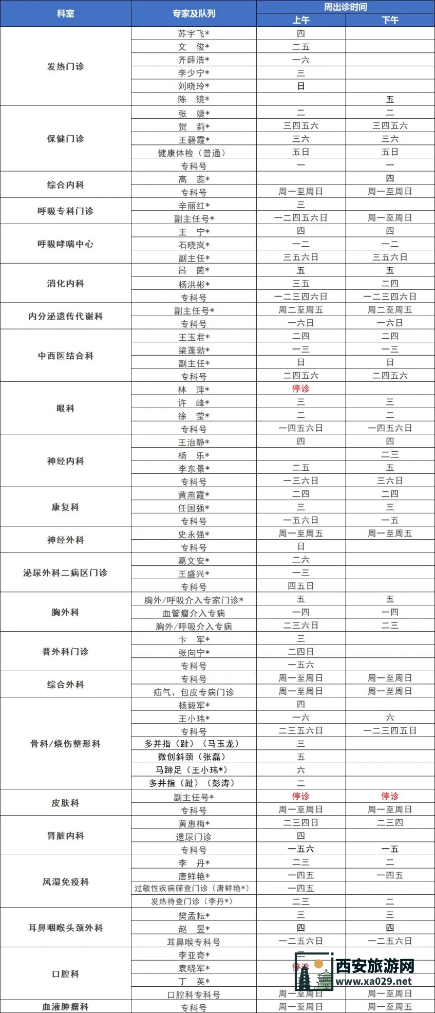西安市儿童医院2024年端午期间门诊医生出诊时间表