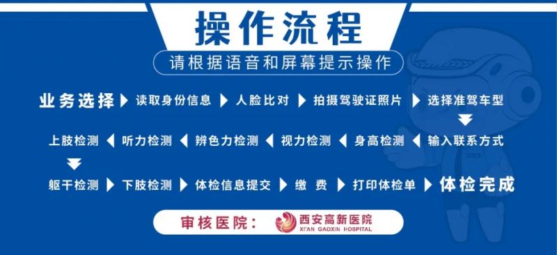 西安驾驶证自助拍照体检地点