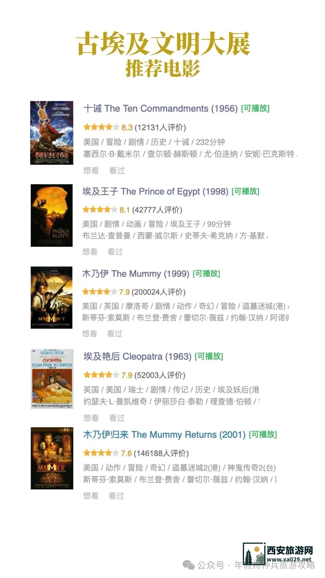 上海博物馆放大招！这是把埃及搬过来了吗！早鸟票120元，限量20万张，展前必看攻略！