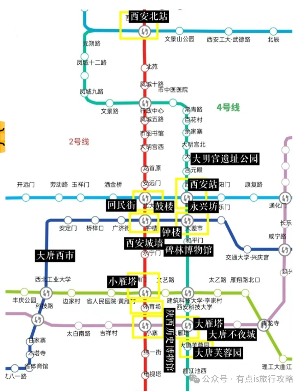 西安游玩及暑假研学攻略来啦，初次来必看，快收藏！
