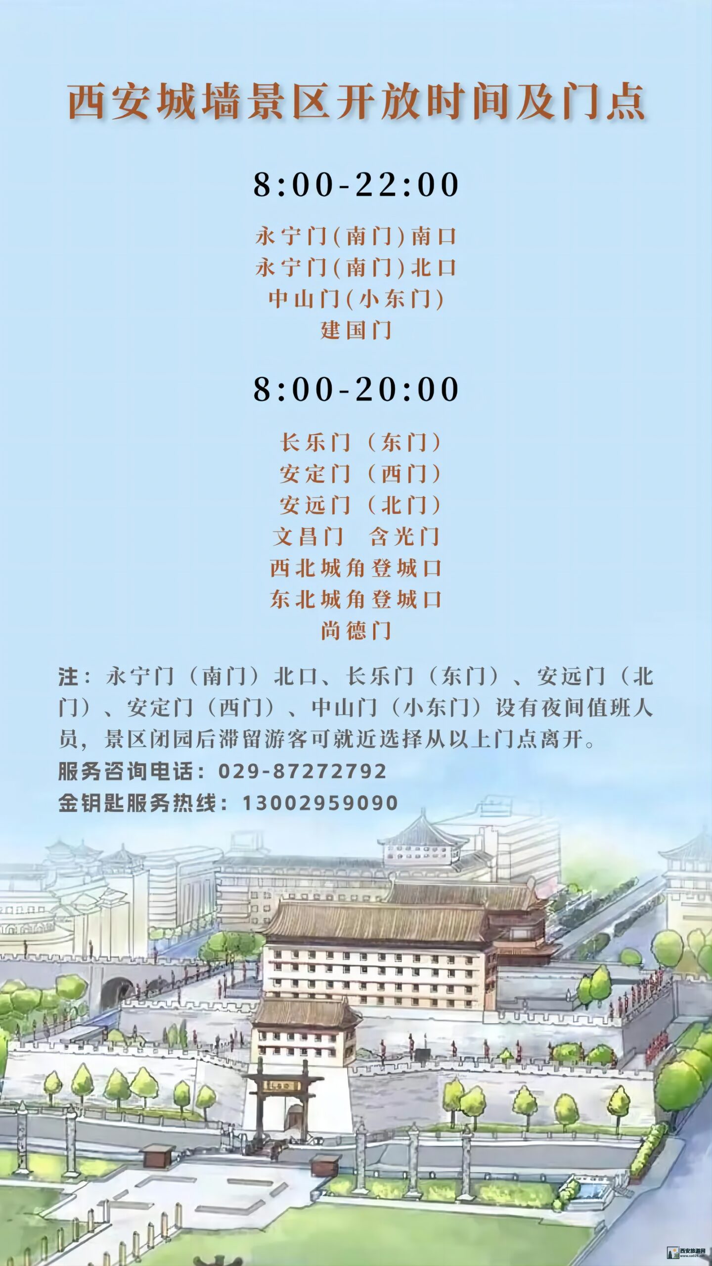 西安城墙景区开放时间及门点