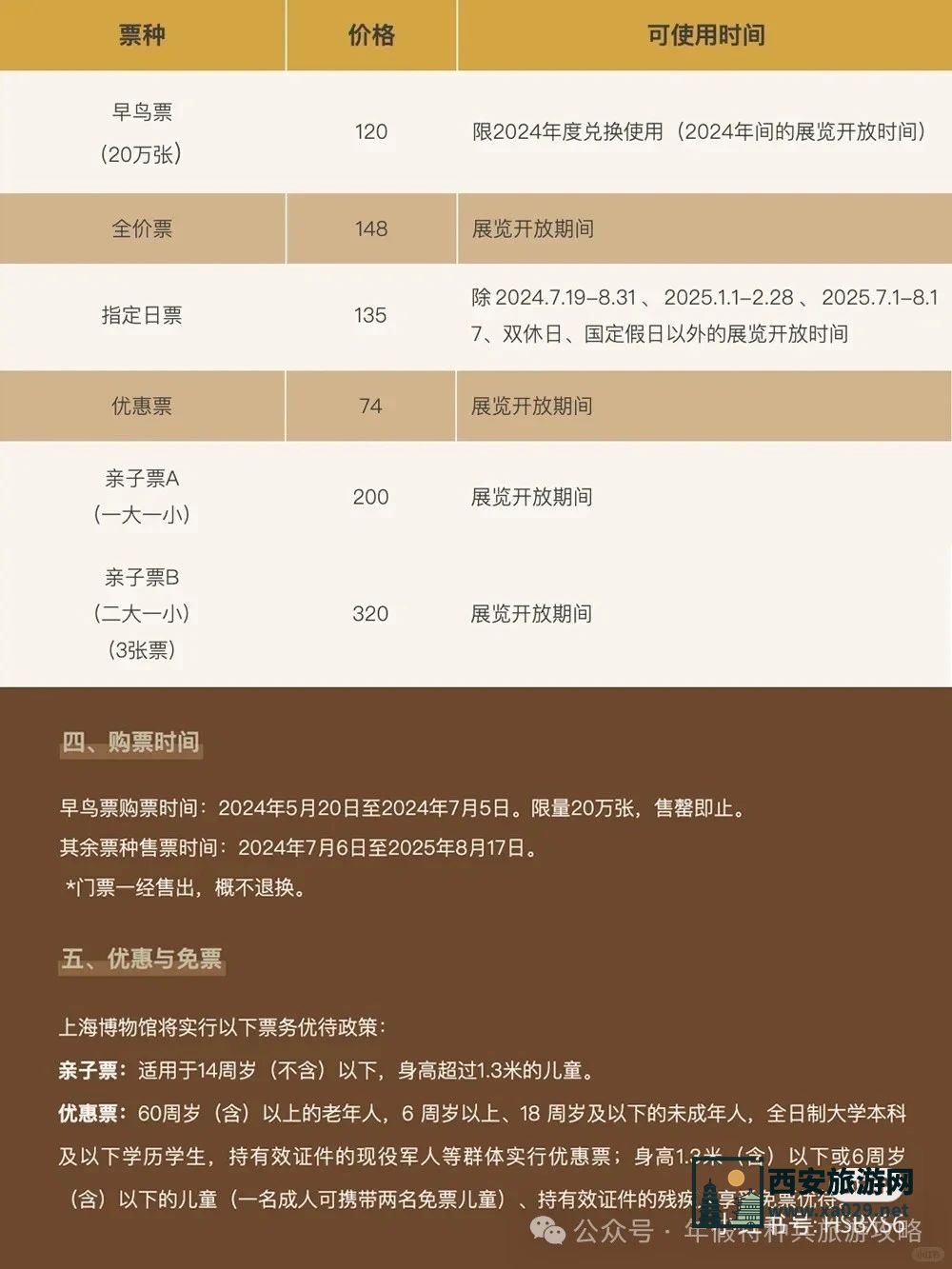 上海博物馆放大招！这是把埃及搬过来了吗！早鸟票120元，限量20万张，展前必看攻略！