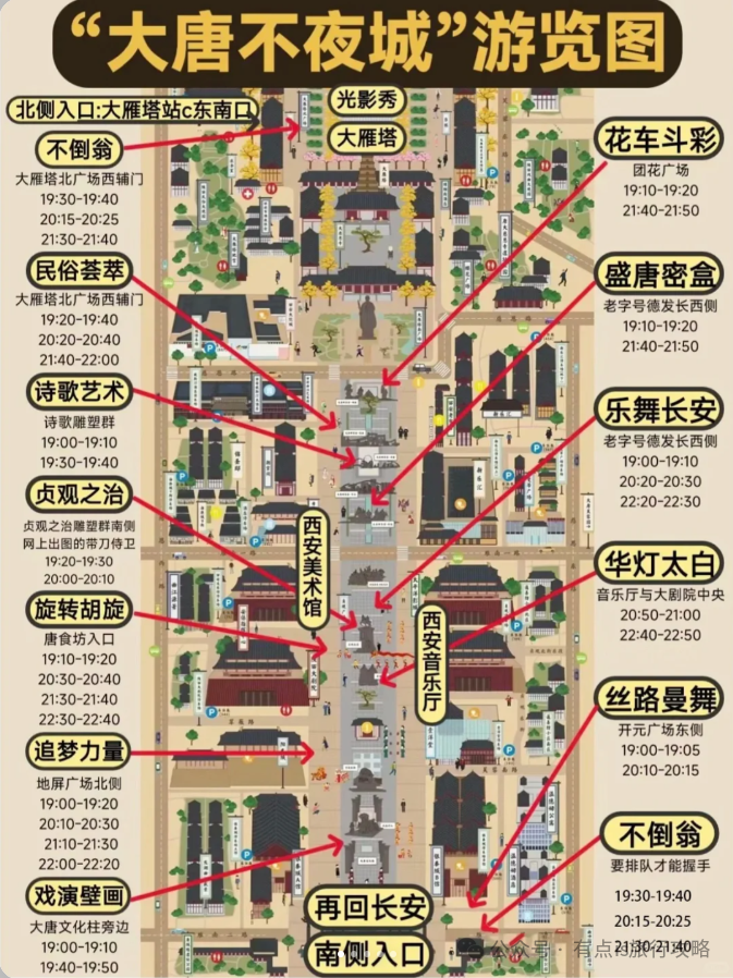 西安游玩及暑假研学攻略来啦，初次来必看，快收藏！