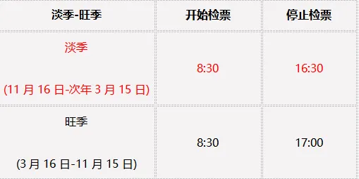 西安旅游之各大博物馆打卡之旅（附预约行程全攻略）