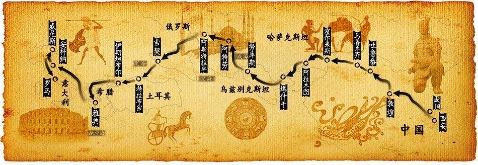 敦煌与新疆：穿越千年的丝绸之路之旅