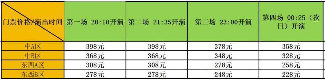 华清池《长恨歌》演出后如何回西安