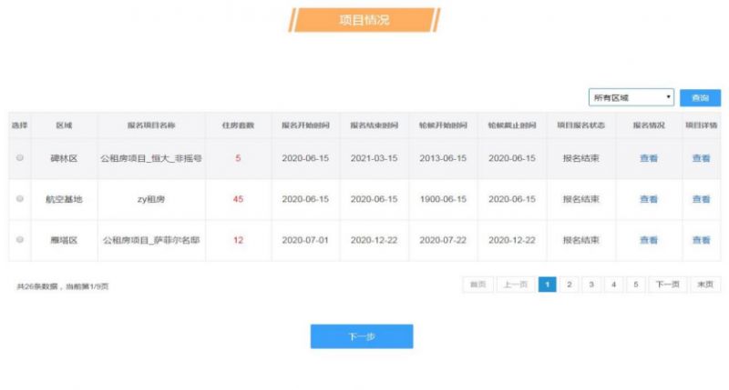 2024年西安席王公租房项目申请时间+入口