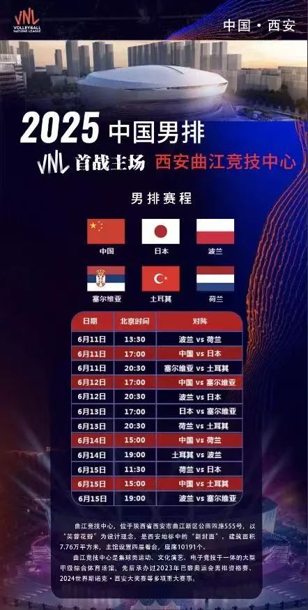 2025年世界男子排球联赛小组赛西安站比赛时间+地点