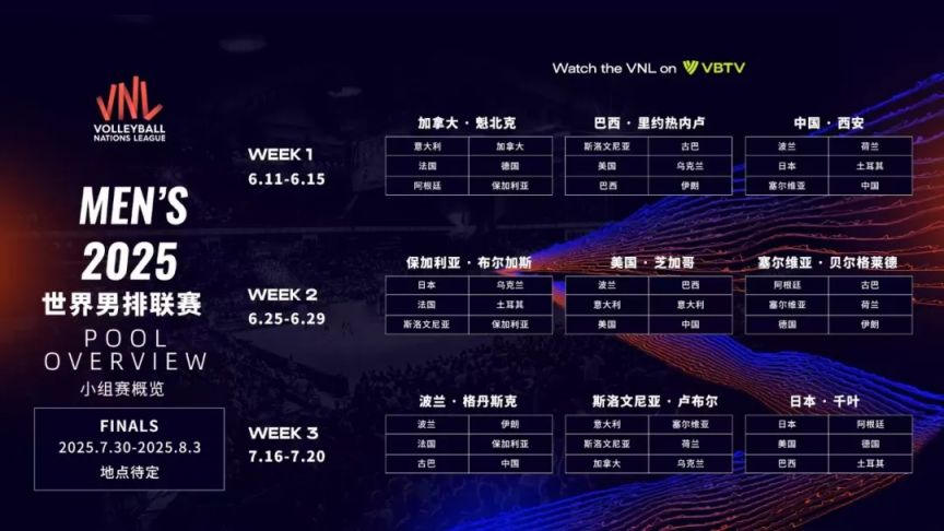 2025年世界男子排球联赛小组赛西安站比赛时间+地点