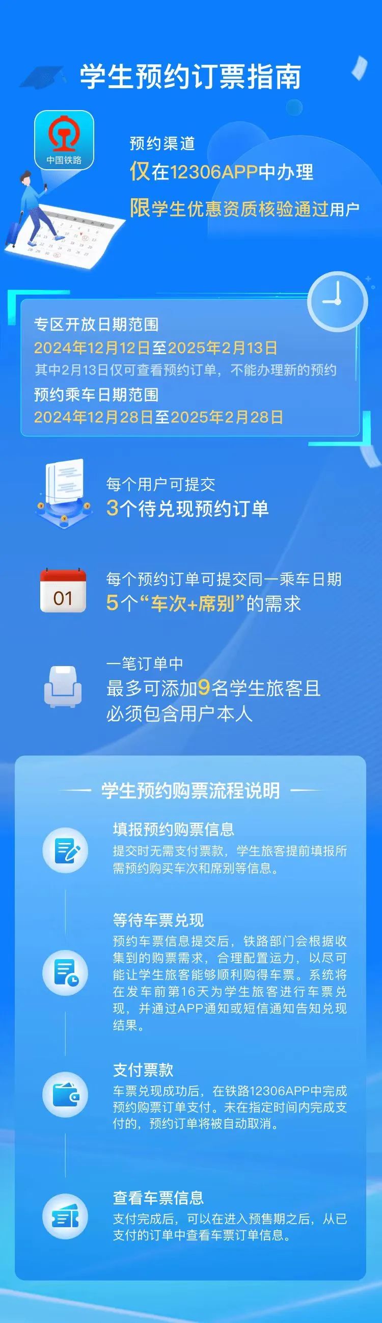 铁路12306学生预约订票指南（附入口）