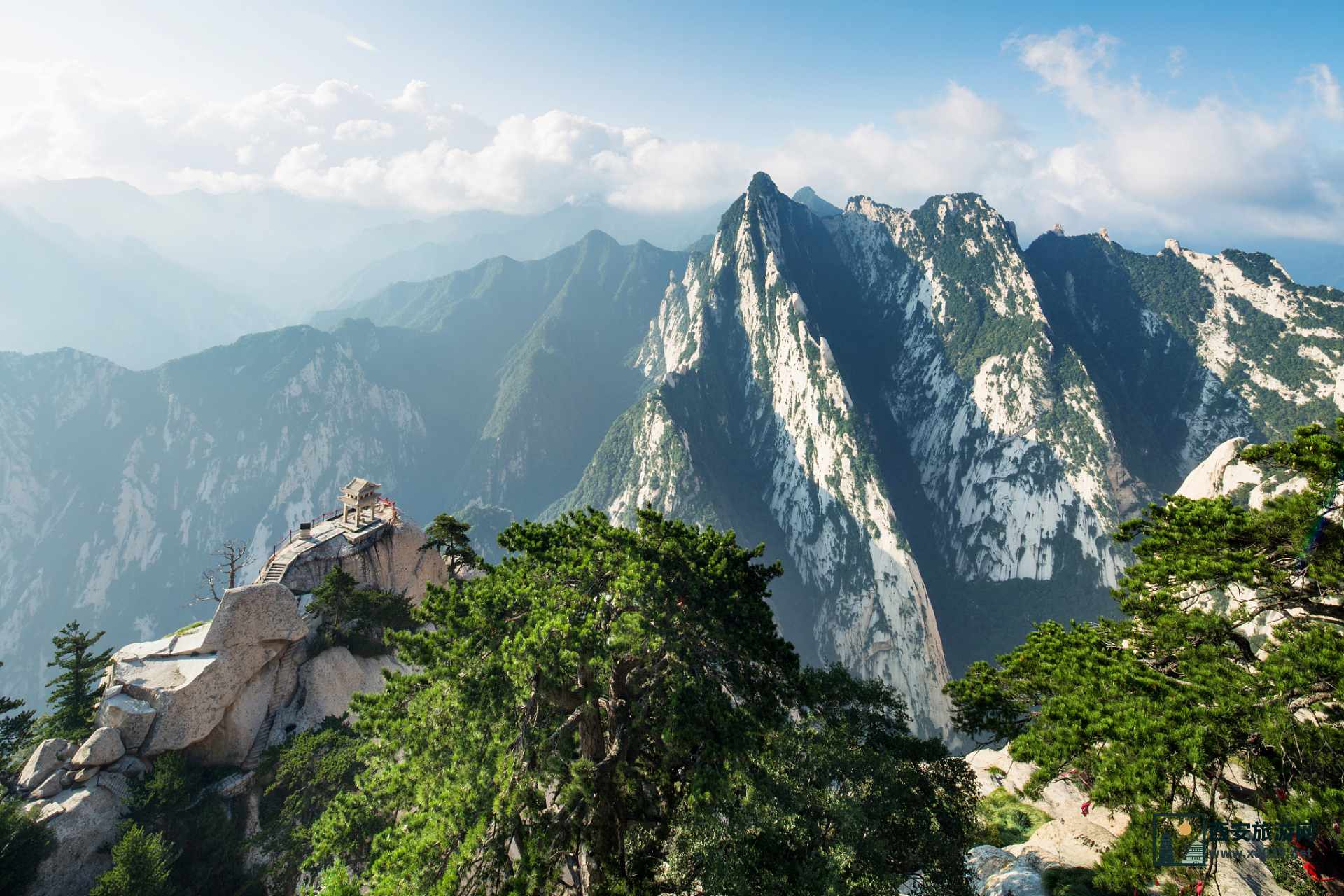 华山西峰位于哪个门